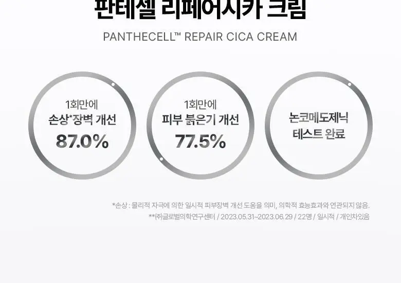 [보습진정| 100ml] 바이오힐 보 판테셀 리페어시카 크림 50ml [단품,리필기획] 상세페이지 13